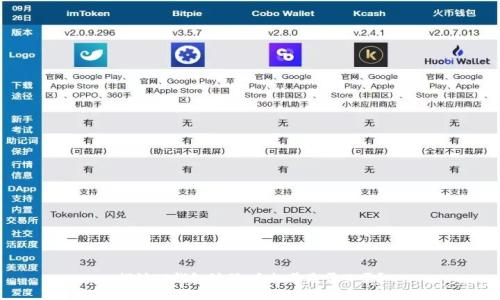 探讨TP钱包注册：手机号是否必需？